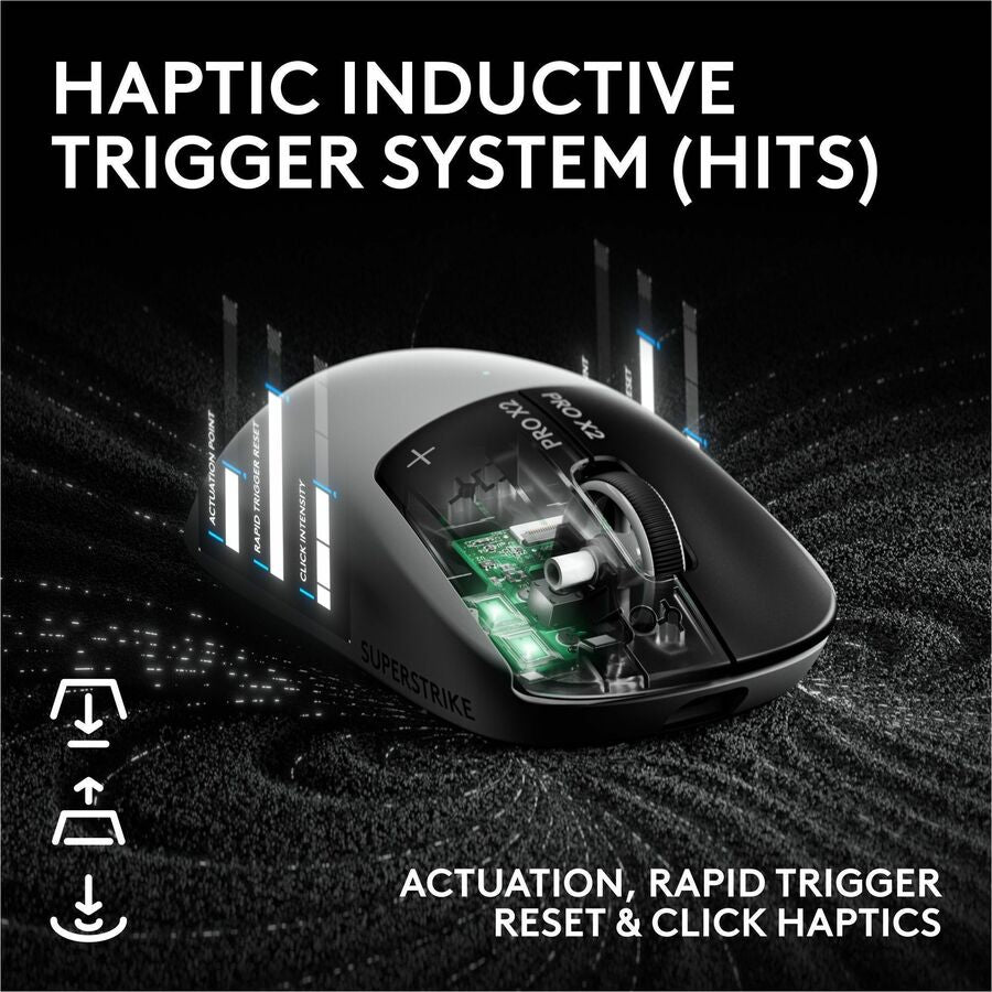 Alternate-Image1 Image for Logitech PRO X2 SUPERSTRIKE LIGHTSPEED Wireless Gaming Mouse, Ultra-Fast Performance, Customizable Click Haptics, USB-C charging