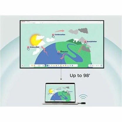 Alternate-Image8 Image for ViewSonic ViewShare Wireless Presentation System