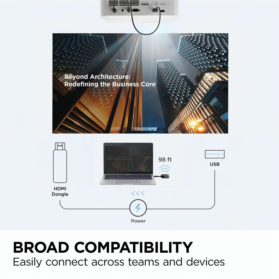 Alternate-Image7 Image for ViewSonic ViewShare Wireless Presentation System