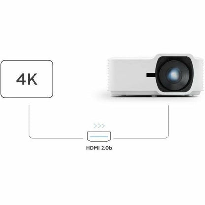 Alternate-Image9 Image for ViewSonic LSD500HD 5500 Lumens 1080p Laser Projector, High Brightness for Large Offices, 1.3x Optical Zoom, H/V Keystone, and 360-Degree Projection for Flexible Setup, HDR Support, and HDMI