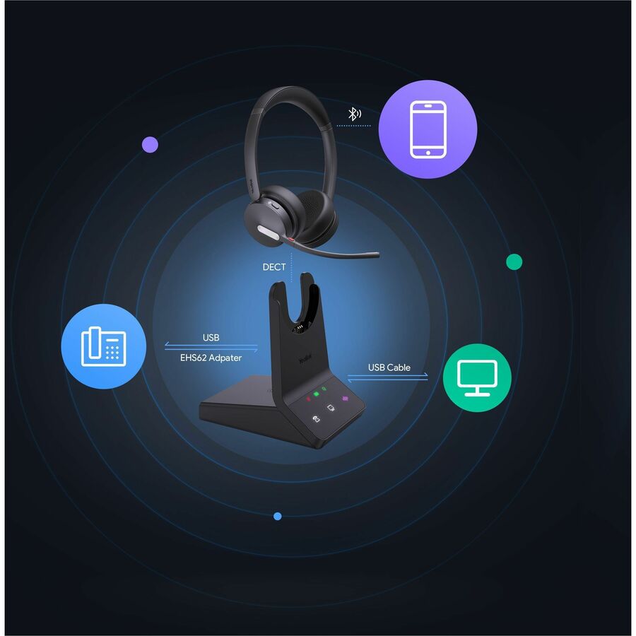 Alternate-Image1 Image for Yealink WH64 Headset