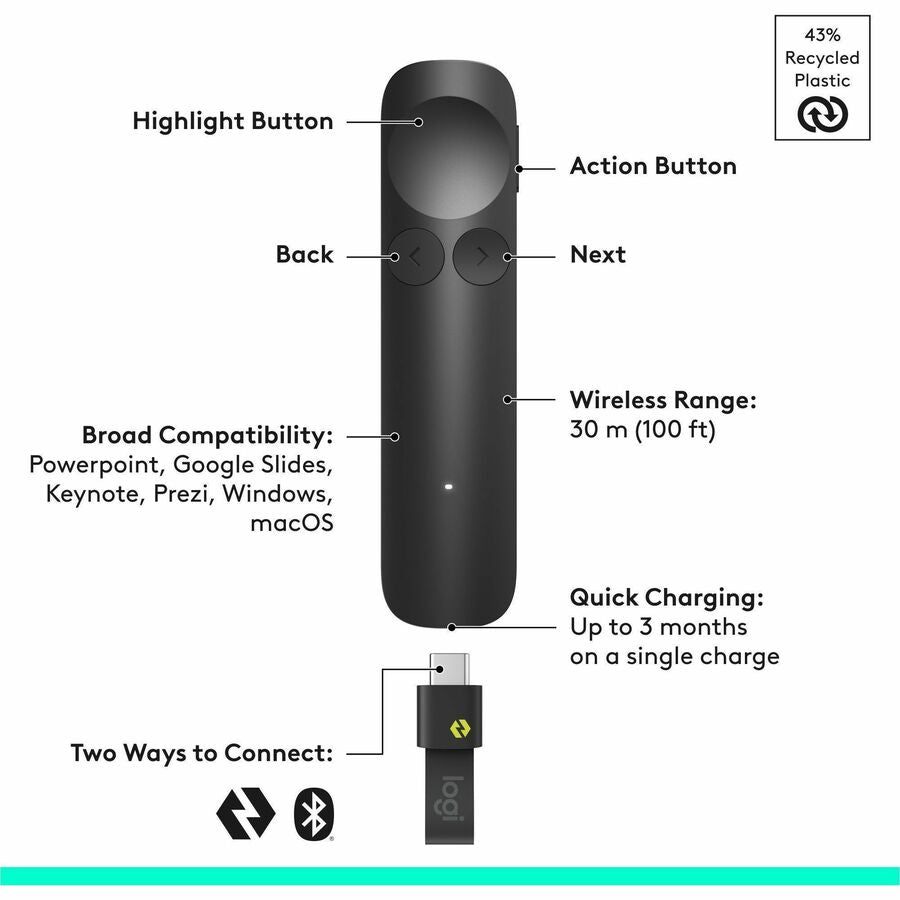 Alternate-Image1 Image for Logitech Spotlight 2 Presentation Remote, Wireless Presentation Clicker with Haptics, Digital Highlighting, Customizable Actions, Laser Pointer, Quick Charge, Bluetooth&reg;, and USB-C, Graphite