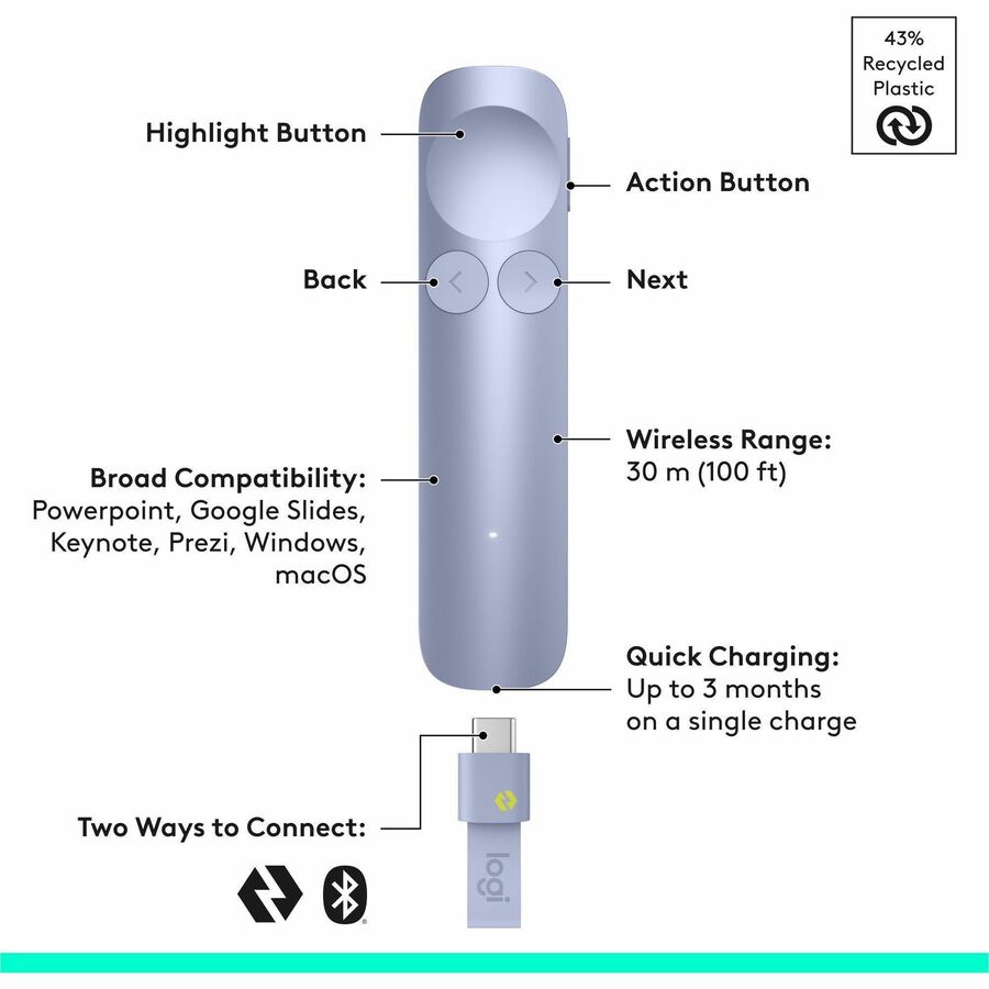 Alternate-Image1 Image for Logitech Spotlight 2 Presentation Remote, Wireless Presentation Clicker with Haptics, Digital Highlighting, Customizable Actions, Laser Pointer, Quick Charge, Bluetooth&reg;, and USB-C, Lilac