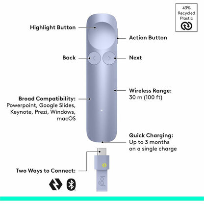 Alternate-Image1 Image for Logitech Spotlight 2 Presentation Remote, Wireless Presentation Clicker with Haptics, Digital Highlighting, Customizable Actions, Laser Pointer, Quick Charge, Bluetooth&reg;, and USB-C, Lilac