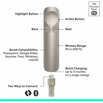 Alternate-Image1 Image for Logitech Spotlight 2 Presentation Remote, Wireless Presentation Clicker with Haptics, Digital Highlighting, Customizable Actions, Laser Pointer, Quick Charge, Bluetooth&reg;, and USB-C, Sand
