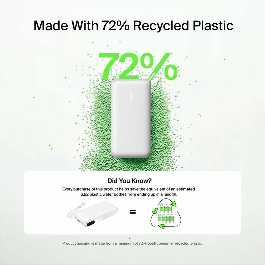 Alternate-Image7 Image for Belkin BoostCharge Power Bank 20K with Display