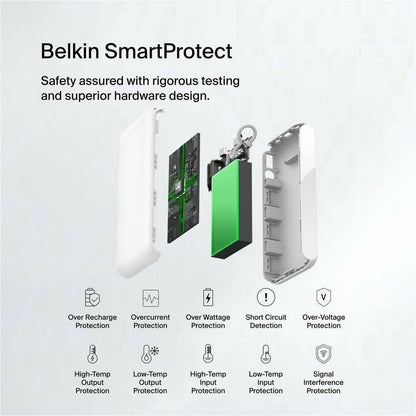 Alternate-Image8 Image for Belkin BoostCharge Power Bank 20K with Display
