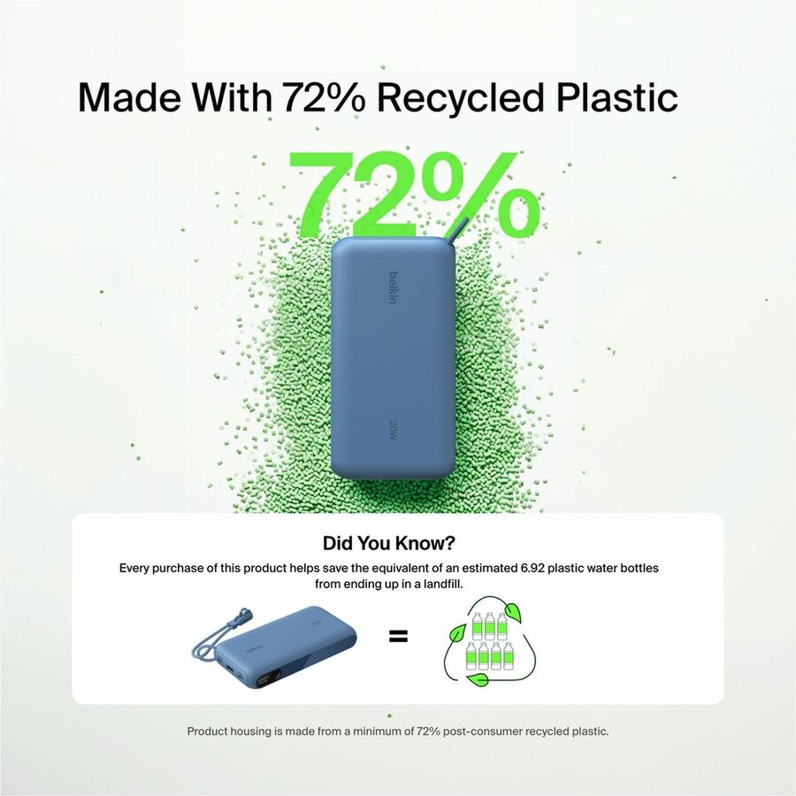 Alternate-Image7 Image for Belkin BoostCharge Power Bank 20K with Display