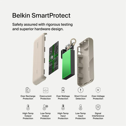 Alternate-Image8 Image for Belkin BoostCharge Power Bank 20K with Display