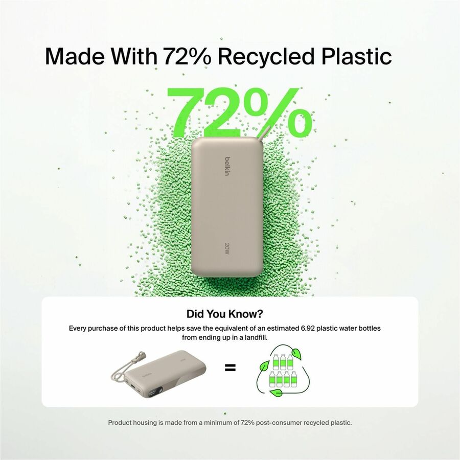 Alternate-Image7 Image for Belkin BoostCharge Power Bank 20K with Display