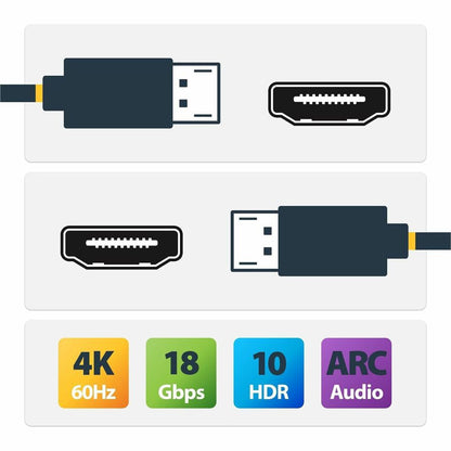 Alternate-Image1 Image for StarTech 15ft (4.5m) Premium Certified High Speed HDMI Cable, 4K 60Hz/1440p 144Hz, High-Flex HDMI 2.0 Cable with HDR10/ARC, 18Gbps