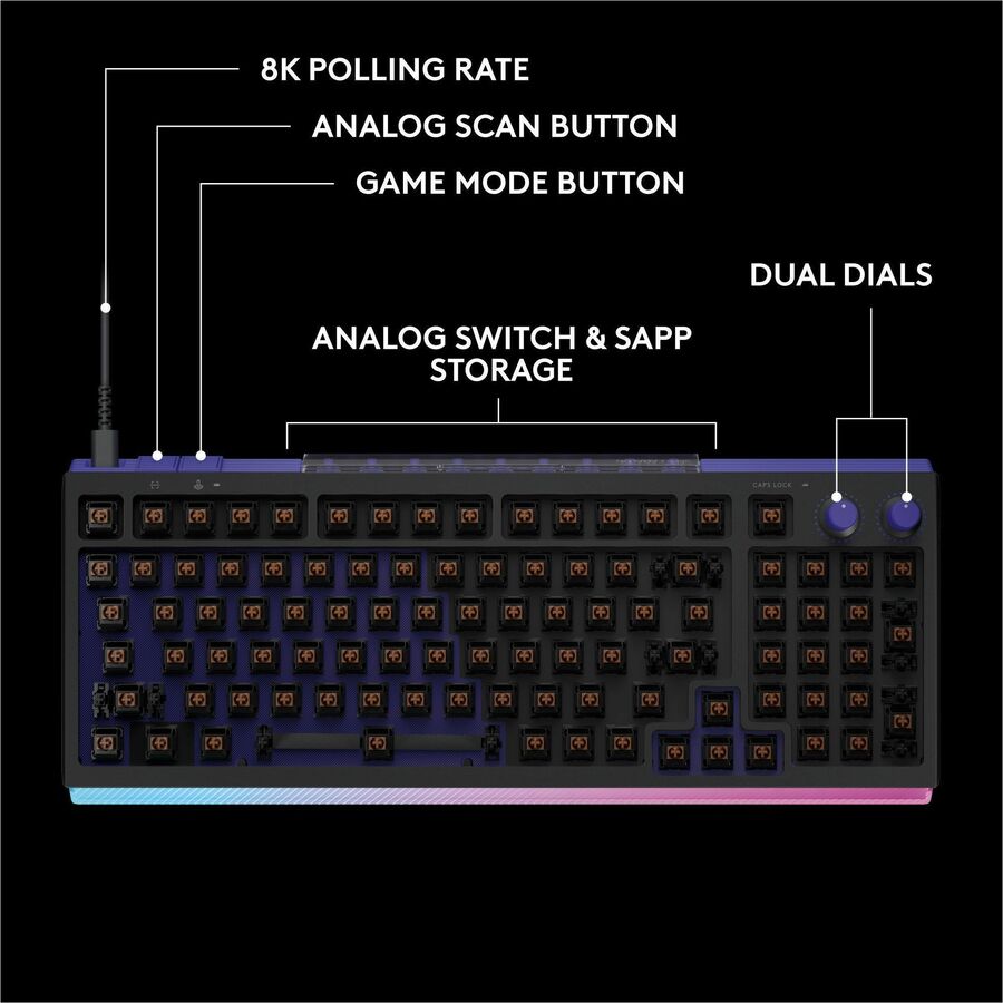 Alternate-Image4 Image for Logitech G512 X 98 DUAL SWAP, Hot-Swappable TMR Analog / Mechanical Gaming Keyboard, 8K Polling Rate, Custom Actuation 0.1 - 4.0 mm, RAPID TRIGGER, LIGHTSYNC RGB, Wired, PC, Mac, Black Tactile