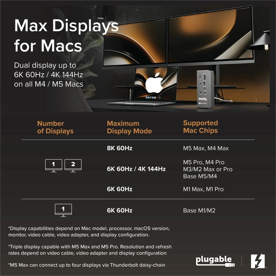 Alternate-Image2 Image for Plugable Thunderbolt 5 Dock: 16-in-1, Dual HDMI 2.1 Up to 8K 60Hz / 4K 144Hz, 140W Laptop Charging, 2.5GbE, Fanless