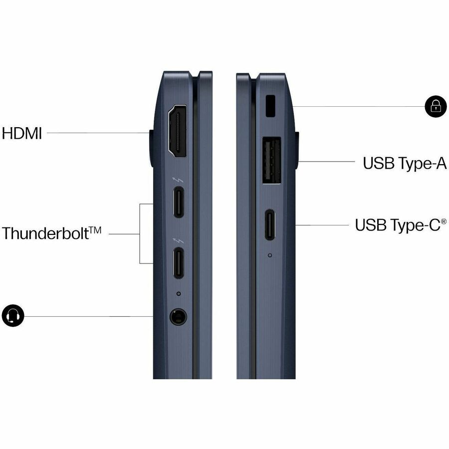 Alternate-Image3 Image for HP EliteBook X Flip G2i 14" Touchscreen Convertible Copilot+ PC 2 in 1 Notebook - 2.8K - 120 Hz - Intel Core Ultra 7 Series 3 366H - vPro Technology - 32 GB - 512 GB SSD - English Keyboard - Atmospheric Blue