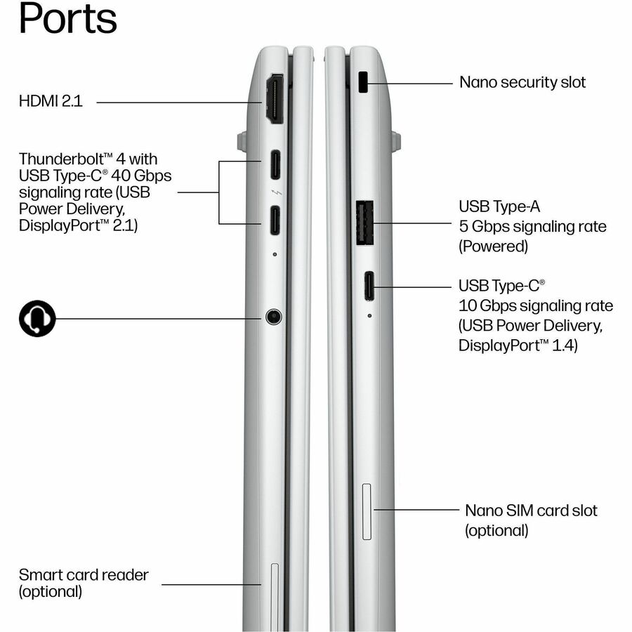 Alternate-Image8 Image for HP EliteBook 8 G2i 14" Copilot+ PC Notebook - WUXGA - Intel Core Ultra 5 Series 3 325 - 32 GB - 512 GB SSD - English Keyboard - Glacier Silver Aluminum