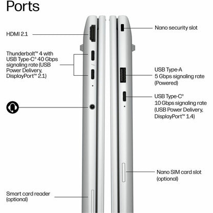 Alternate-Image8 Image for HP EliteBook 8 G2i 14" Copilot+ PC Notebook - WUXGA - Intel Core Ultra 5 Series 3 325 - 32 GB - 512 GB SSD - English Keyboard - Glacier Silver Aluminum