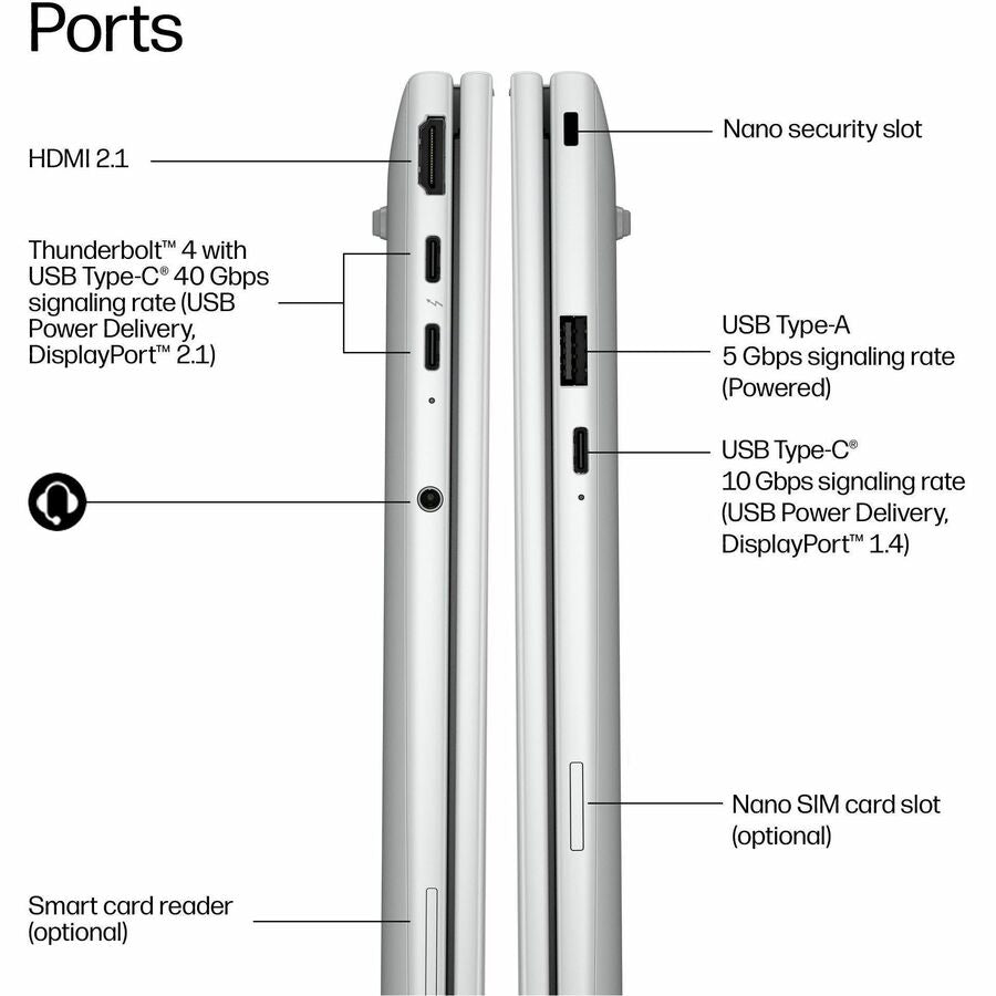 Alternate-Image9 Image for HP EliteBook 8 G2i 14" Touchscreen Copilot+ PC Notebook - WUXGA - Intel Core Ultra 7 Series 3 365 - vPro Technology - 32 GB - 512 GB SSD - English Keyboard - Glacier Silver Aluminum