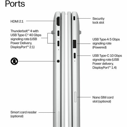 Alternate-Image5 Image for HP EliteBook 8 Flip G2i 13.3" Convertible Copilot+ PC 2 in 1 Notebook - WUXGA - Intel Core Ultra 5 Series 3 335 - 32 GB - 512 GB SSD - English Keyboard - Glacier Silver
