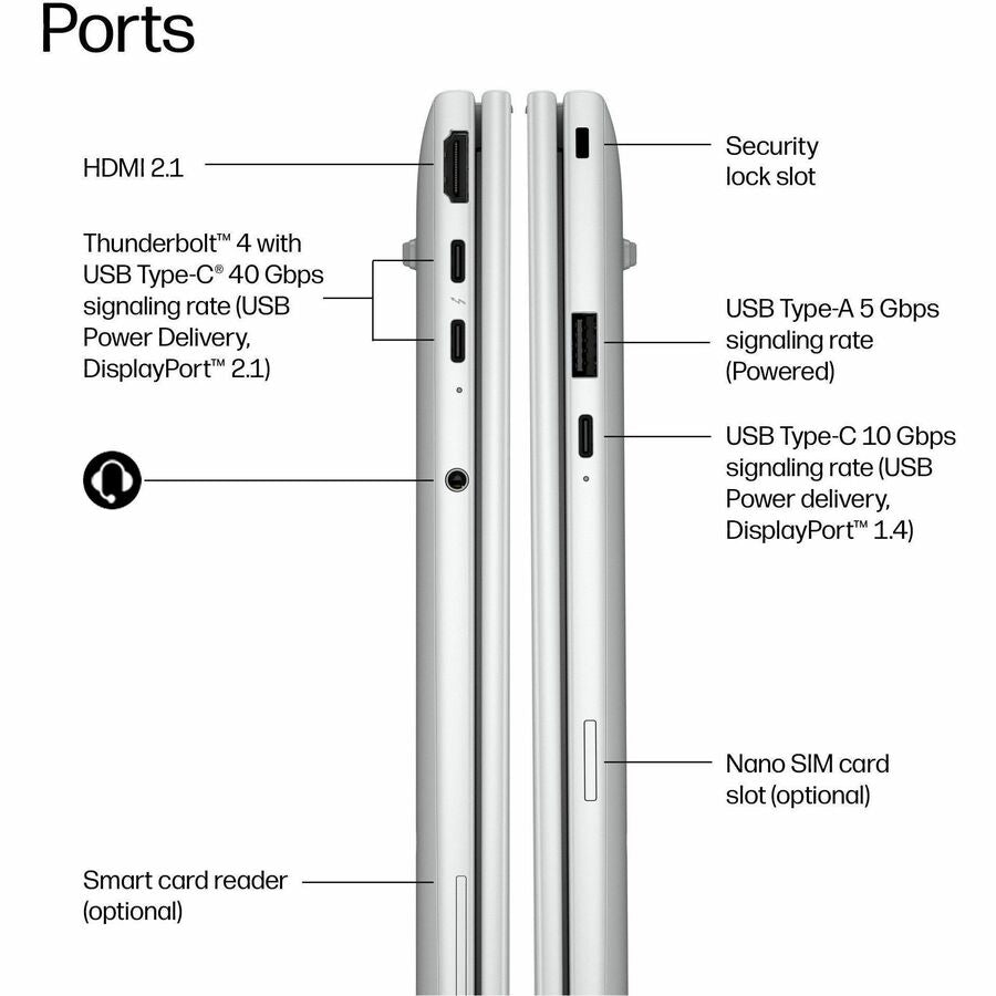 Alternate-Image5 Image for HP EliteBook 8 G2i 16" Touchscreen Notebook - WUXGA - Intel Core Ultra 7 Series 3 365 - 32 GB - 512 GB SSD - English Keyboard - Glacier Silver Aluminum