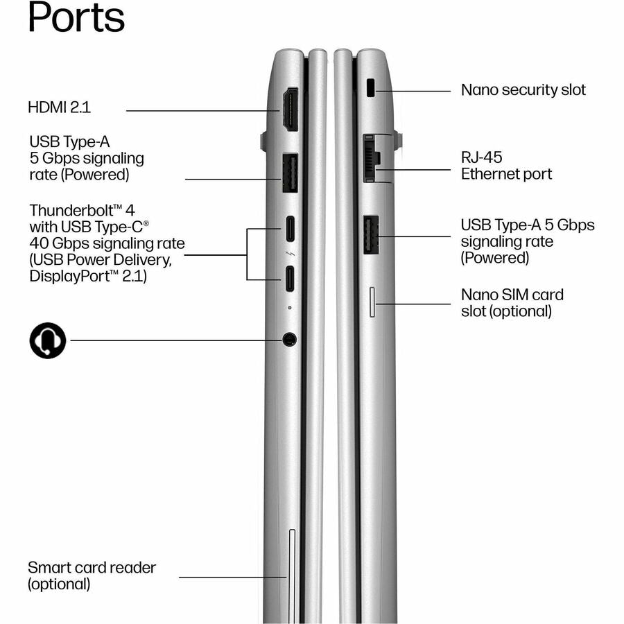 Alternate-Image9 Image for HP EliteBook 6 G2a 16" Touchscreen Copilot+ PC Notebook - WUXGA - AMD Ryzen AI 7 PRO Ryzen AI PRO 400 450 - 48 GB - 512 GB SSD - English Keyboard - Pike Silver Aluminum