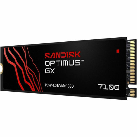 SSDs Under $150