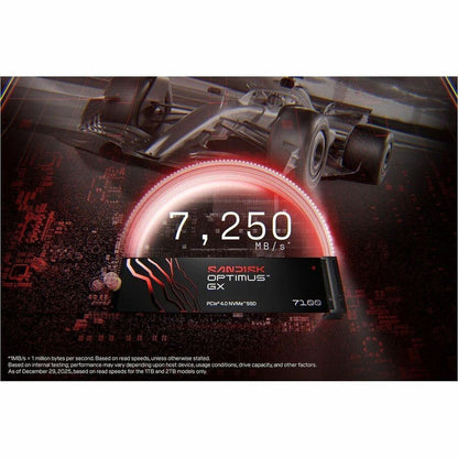 Alternate-Image1 Image for SanDisk Optimus GX 7100 SDSP71500GAN-000E0 500 GB Solid State Drive - M.2 2280 Internal - PCI Express NVMe (PCI Express NVMe 4.0 x4)