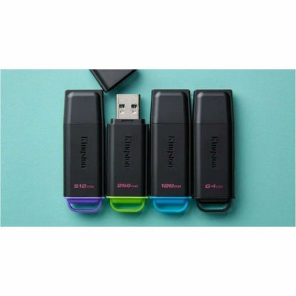 Alternate-Image2 Image for Kingston DataTraveler Exodia USB Flash Drive