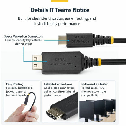 Alternate-Image6 Image for StarTech 3ft USB-C to HDMI Adapter Cable with Gripping Connector, 4K 60Hz, HDR, Uni-directional USBC to HDMI Video Converter