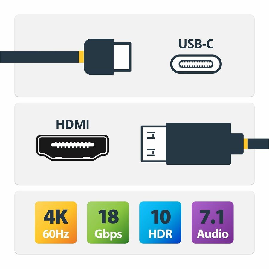 Alternate-Image1 Image for StarTech 6ft USB-C to HDMI Adapter Cable with Gripping Connector, 4K 60Hz, HDR, Uni-directional USBC to HDMI Video Converter