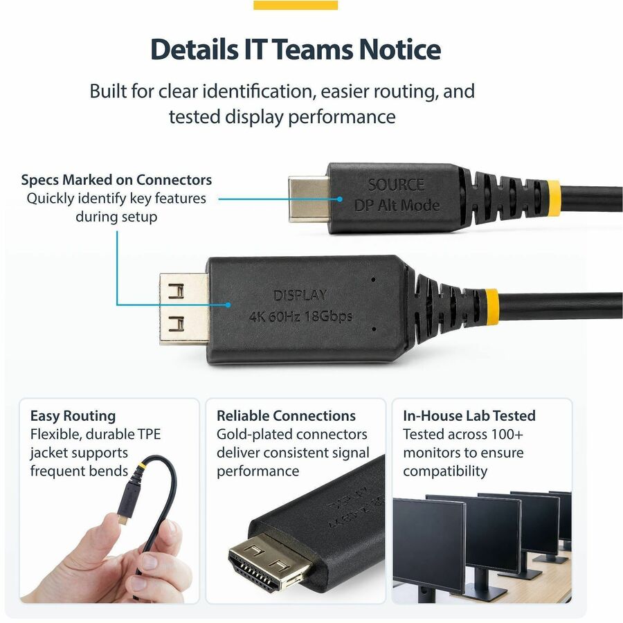 Alternate-Image6 Image for StarTech 6ft USB-C to HDMI Adapter Cable with Gripping Connector, 4K 60Hz, HDR, Uni-directional USBC to HDMI Video Converter