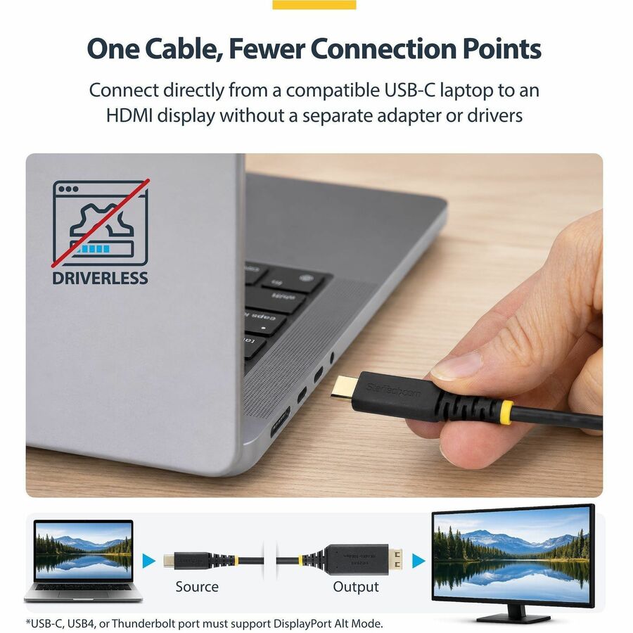 Alternate-Image5 Image for StarTech 6ft USB-C to HDMI Adapter Cable with Gripping Connector, 4K 60Hz, HDR, Uni-directional USBC to HDMI Video Converter