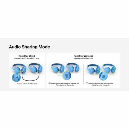 Alternate-Image1 Image for Belkin SoundForm Mini 2 Wireless On-Ear Headphones for Kids, Blue