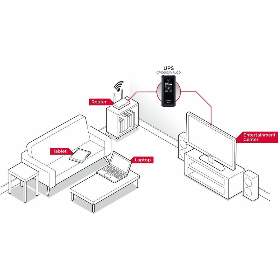 Alternate-Image6 Image for CyberPower CP1000AVRLCD Intelligent LCD UPS Systems