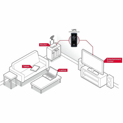 Alternate-Image6 Image for CyberPower CP1000AVRLCD Intelligent LCD UPS Systems