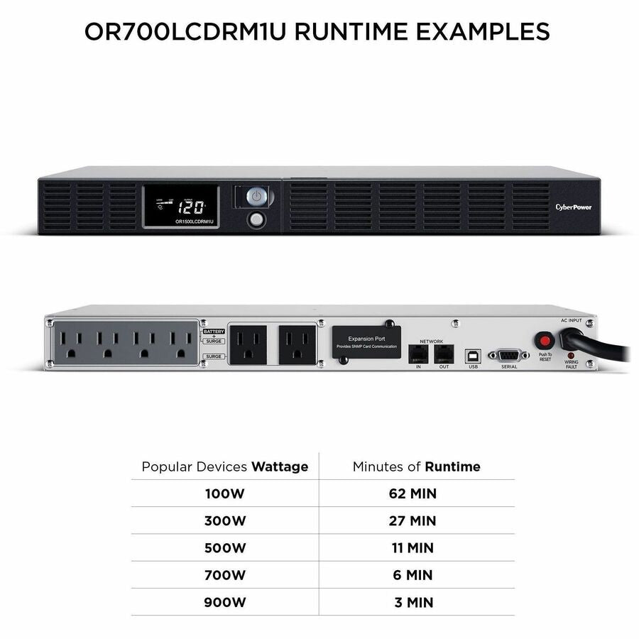 Alternate-Image5 Image for CyberPower OR700LCDRM1U Smart App LCD UPS Systems