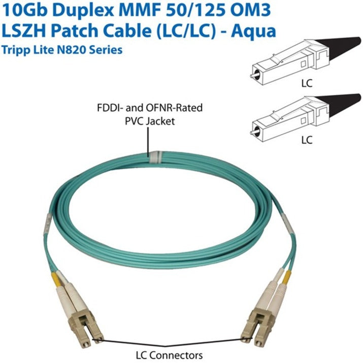 Alternate-Image1 Image for Eaton Tripp Lite Series 10Gb Duplex Multimode 50/125 OM3 LSZH Fiber Patch Cable (LC/LC) - Aqua, 3M (10 ft.)