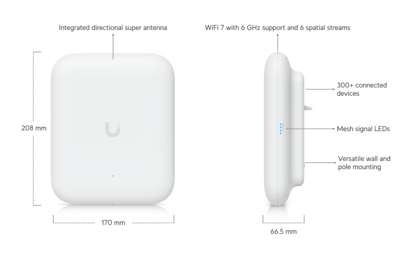 Ubiquiti U7 Pro Outdoor access point – front and side angle view with specifications 