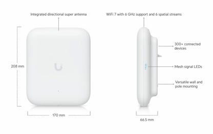 Ubiquiti U7 Pro Outdoor access point – front and side angle view with specifications 