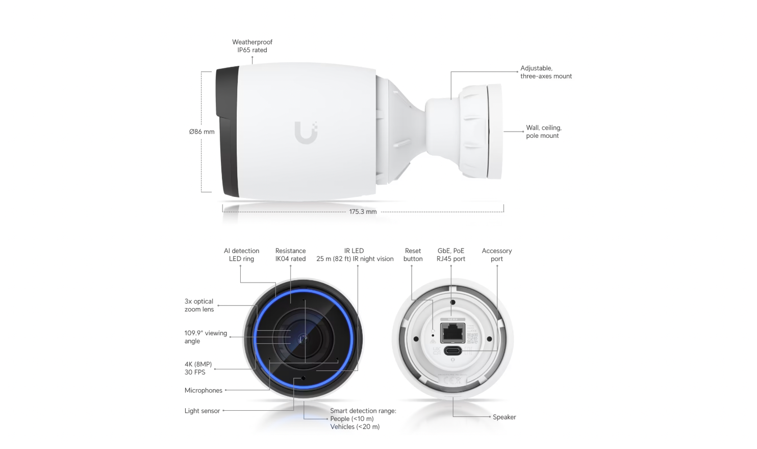 Ubiquiti AI Pro 4K Security Camera with all features and specifications  – UVC-AI-Pro-White 