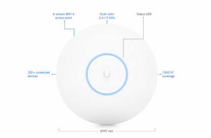 Ubiquiti UniFi U6-Pro WiFi 6 access point with ceiling-mount design front view with specifications 