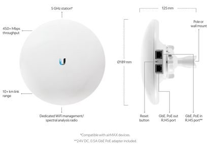 Ubiquiti NanoBeam 5AC Gen 2 airMAX CPE with integrated directional antenna
front and side view