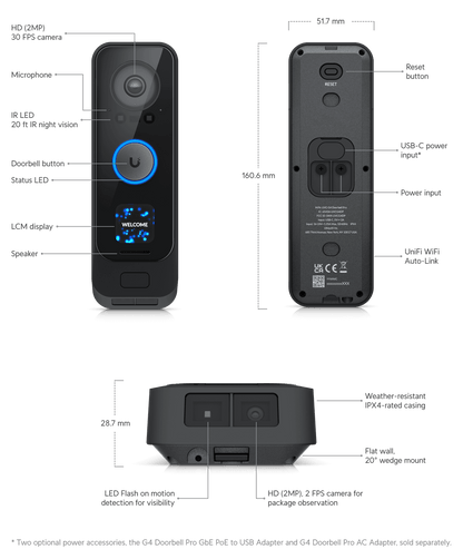 Ubiquiti | G4 Doorbell Pro