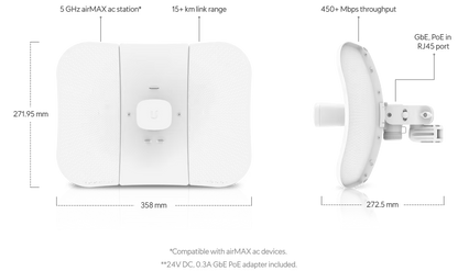 Ubiquiti airMAX LiteBeam 5AC