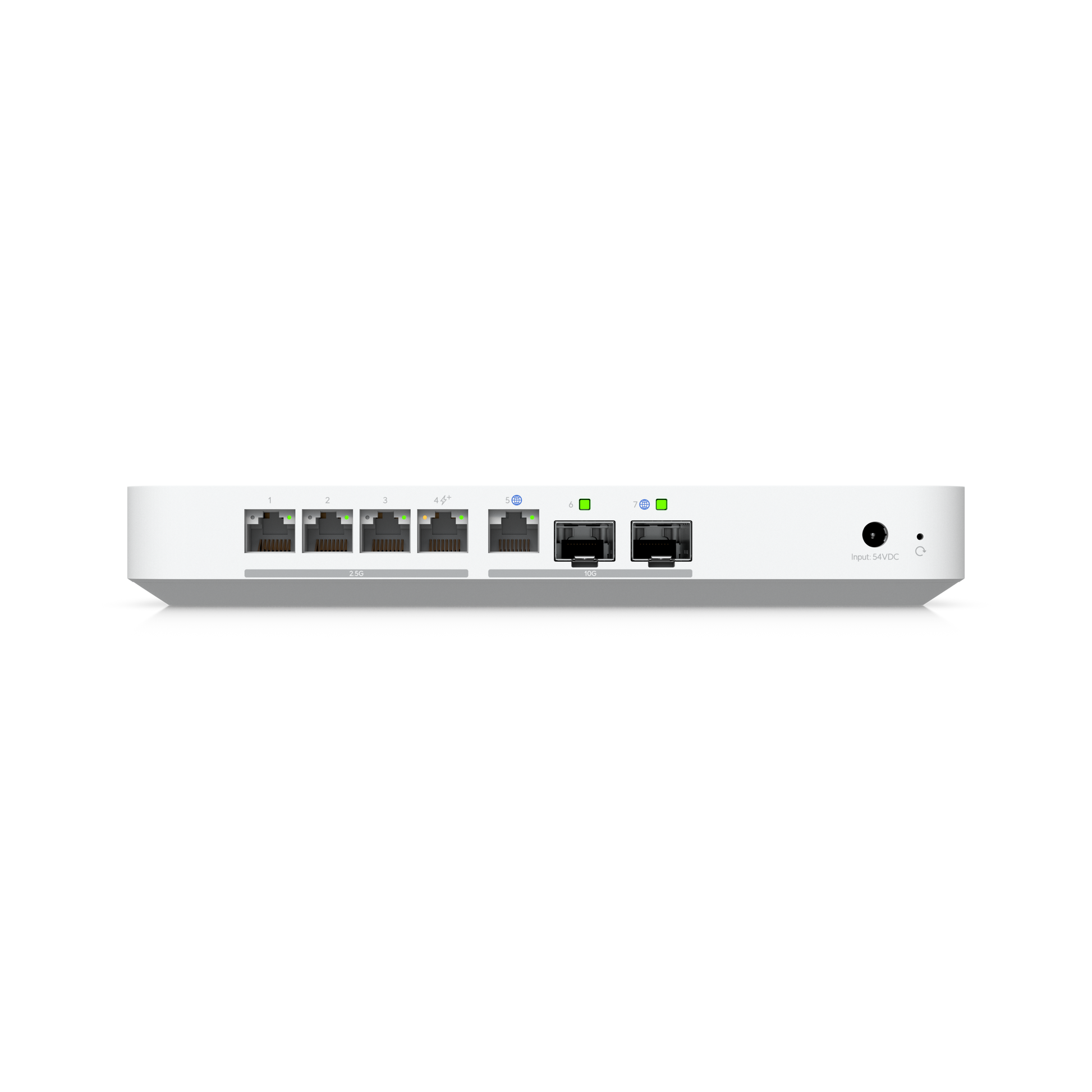 Rear view of Ubiquiti UCG-Fiber with 4x 2.5 GbE RJ45 ports, 10G RJ45, and dual SFP+ ports