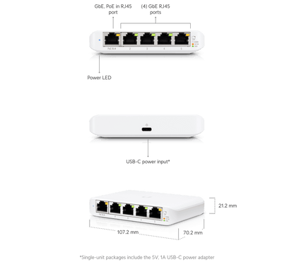 Ubiquiti Flex Mini